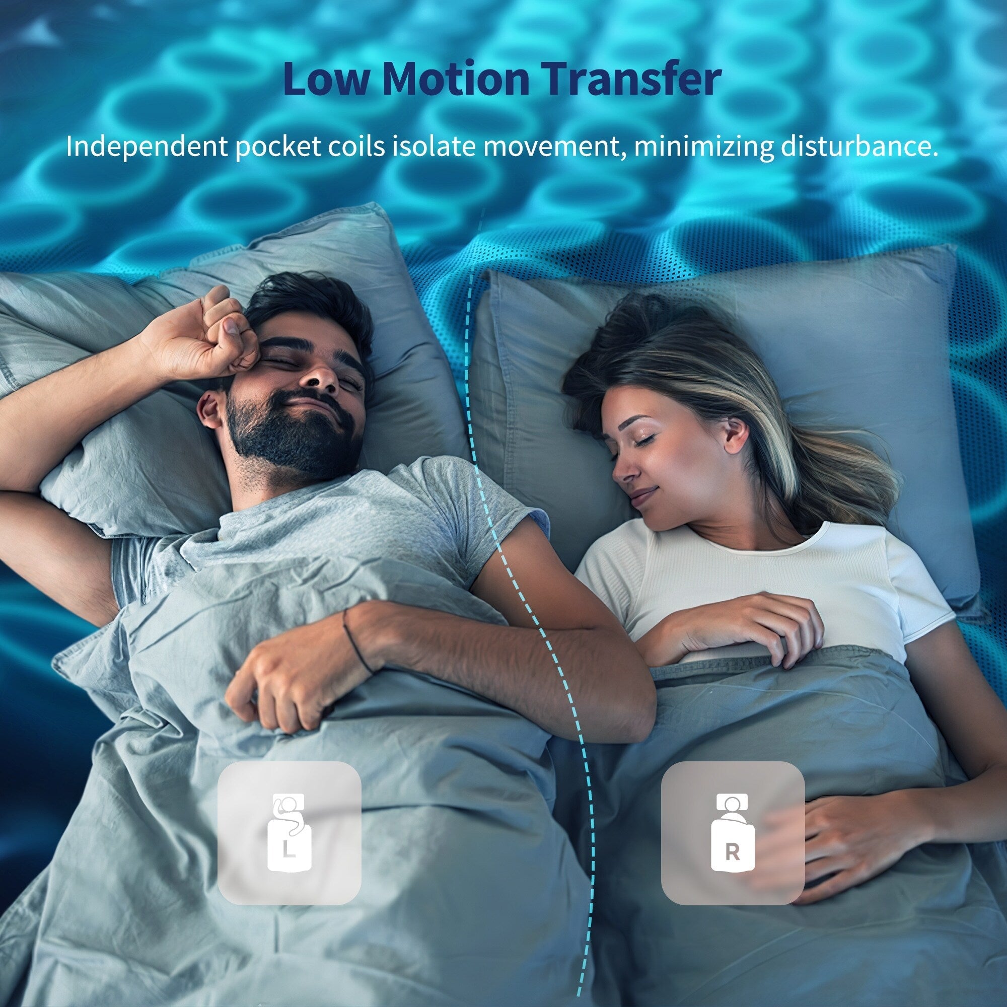 Matelas hybride en mousse à mémoire de forme 10 - Soutien ferme moyen avec ressorts renforcés pour soulager la pression, certifié CertiPUR-US