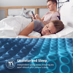 Matelas hybride 14 pouces, mousse à mémoire de forme et ressorts ensachés, fermeté moyenne, tailles Queen et King en option