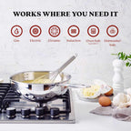 Saucière Alva Maestro en acier inoxydable 5 plis - 1,6 pinte. Non toxique