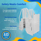 Système d'accès facile à la piscine avec barrière – 82,5 po L x 82,5 po P x 81 po H