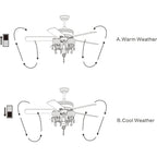Ventilateur de plafond Garlow noir mat à 5 pales avec lustre en cristal et coupelles en forme de fleurs (télécommande incluse) - 52 pouces de diamètre