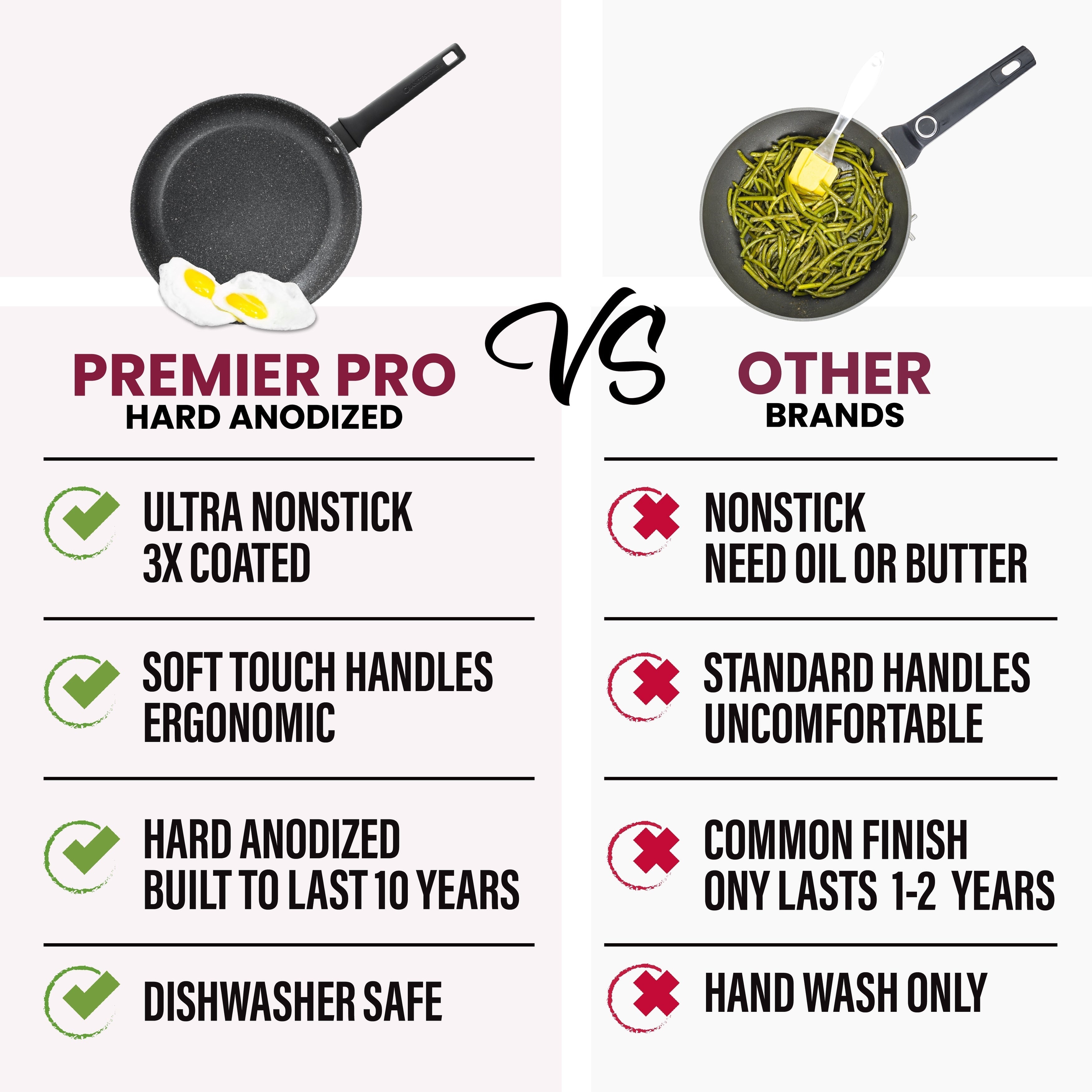 Batterie de cuisine antiadhésive anodisée dure Granitestone Pro Premier 13 pièces