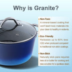 Batterie de cuisine antiadhésive de 15 pièces avec revêtement en granit Kitchen Academy